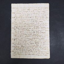 Appunti manoscritti relativi