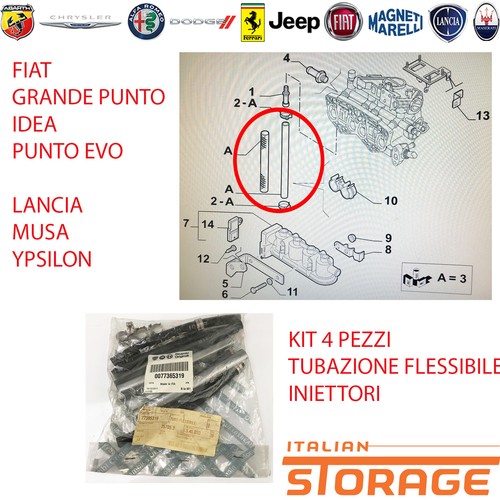 Fiat punto evo idea - evo, kit