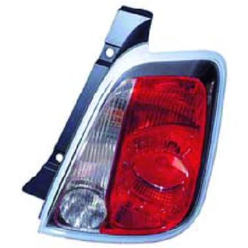 Fanale posteriore destro