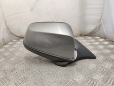 Specchio retrovisore esterno