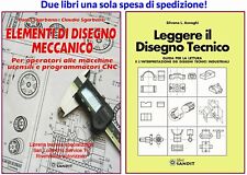LEGGERE IL DISEGNO TECNICO