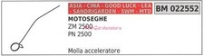 Molla acceleratore CINA