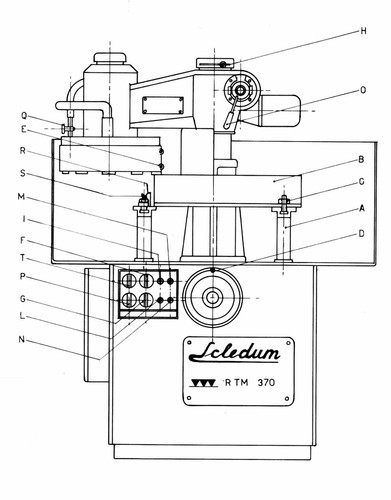 Manuale smerigliatrice per