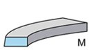 KOLBENSCHMIDT Kit fasce