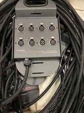 TN08IN Scatola Stage Box Audio