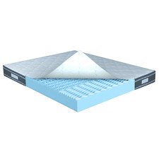 Materasso Schiumato Ad Acqua