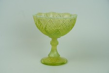 ** Base in vetro all'uranio **