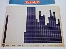 LANCIA THEMA Turbodiesel 3a