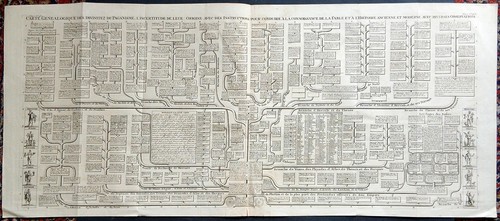 Stampa antica chatelain 1713 - stampa,
