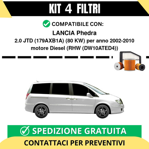 Kit filtri risparmio - 4,