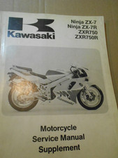 manuale officina SUPPLEMENTO
