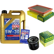 Kit ispezione filtro liqui - filtro,