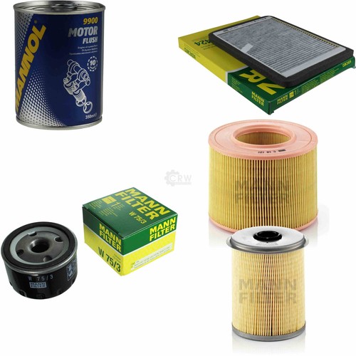 Kit ispezione filtro originale
