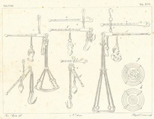 Antica stampa del 1800 (1832)