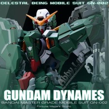 Per 100 002 dynames - mg, gn