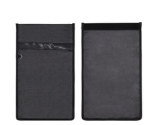 Borsa Faraday portafoglio