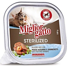 MIGLIOR GATTO.  32  CONFEZIONI