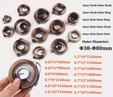 Molle spiralate filo piatto