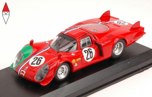 Best model alfa - 1/43,