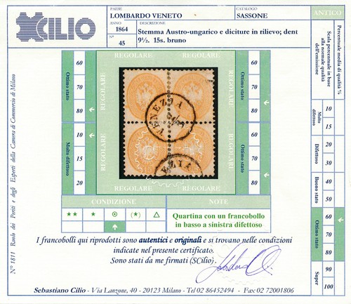 Antichi stati 1864 lombardo - 1864,