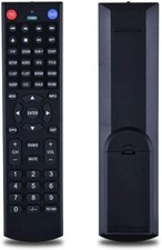 Telecomando per Jensen AudioVox TV DVD Combo JTV19DC JE1914 JE5015
