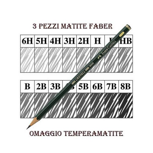 Set matite faber - set, 3