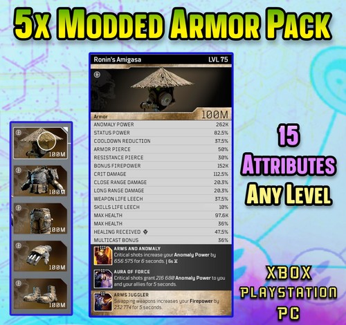 Outriders modded armor - modded,