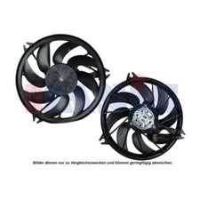 Ventola Raffreddamento Del