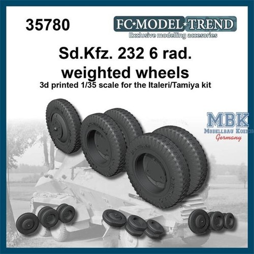 Model trend fcmt35780 - fc,