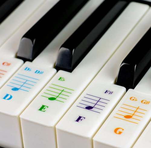 Adesivi per pianoforte - adesivi,
