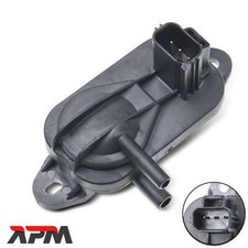 Pressione Differenziale