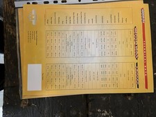 Maico Moto Cross 250 320 500