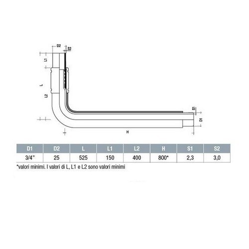 Tecnogiunto curvo - , di