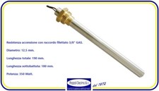 Resistenza candeletta