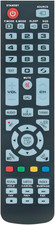 Sostituisci Telecomando Adatto