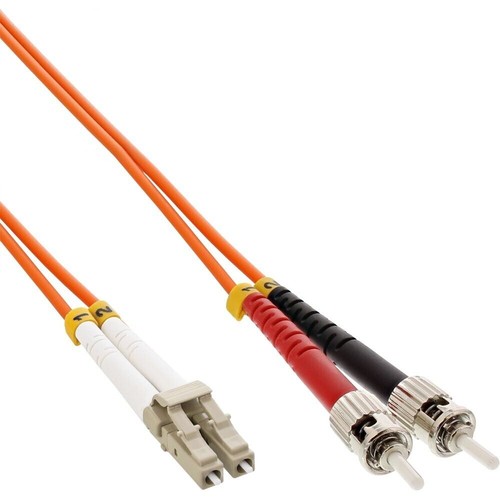 Inline cavo bretella fibra - cavo,