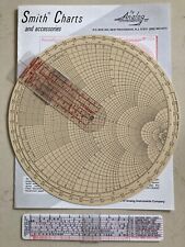 Smith Chart Calculator &