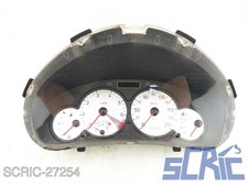 Quadro Strumenti