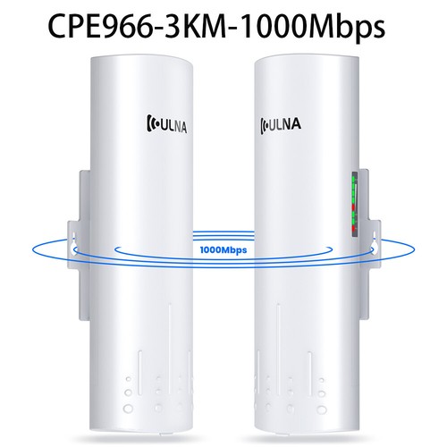 Ponte gigabit rete lungo - ponte,
