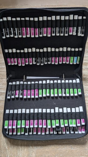 Valigetta campioncini profumi - campioncini,