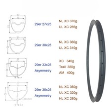 Cerchio MTB Carbonio 29er