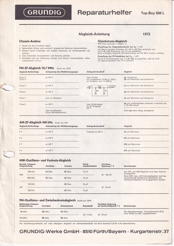 Manuale servizio - di,