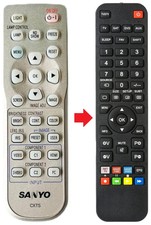 Telecomando adatto per SANYO