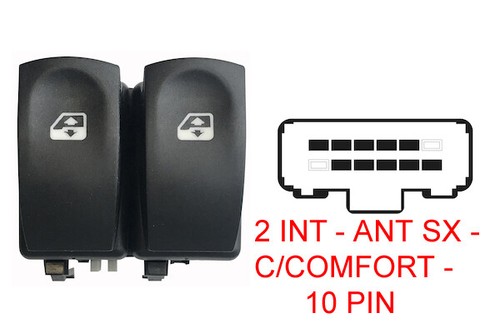 Per renault modus - modus, dal