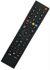 Telecomando di ricambio