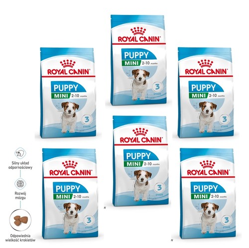 Royal canin mini puppy - canin,