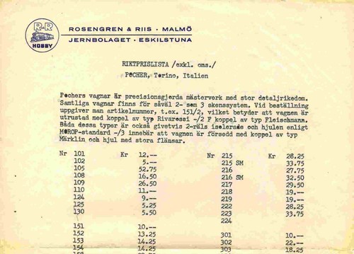 Catalogo pocher 1960 - catalogo, only