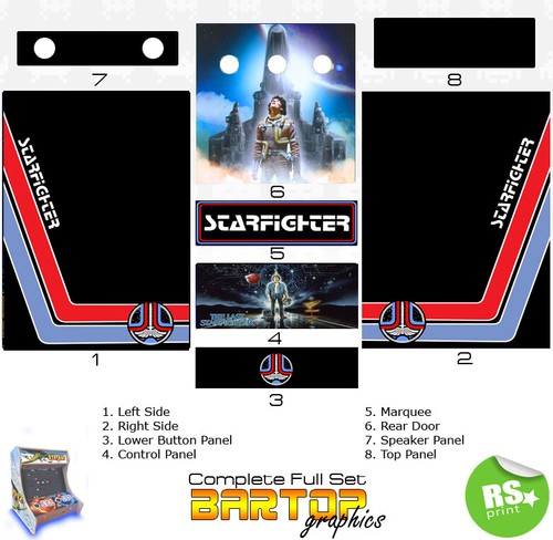 Last starfighter bartop set - last,