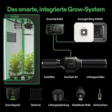 VIVOSUN Smart Growbox Set
