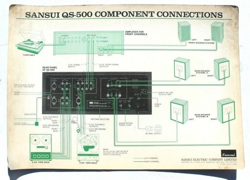 Amplificatore/mixer